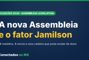 PL faz 9 das 24 cadeiras da Assembleia, Puccinelli volta e uma vaga ainda depende do TSE